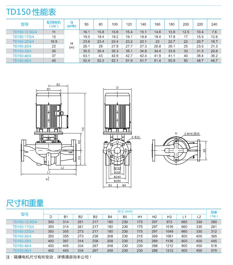 TD150系列